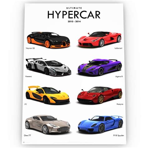 list of hypercar brands.